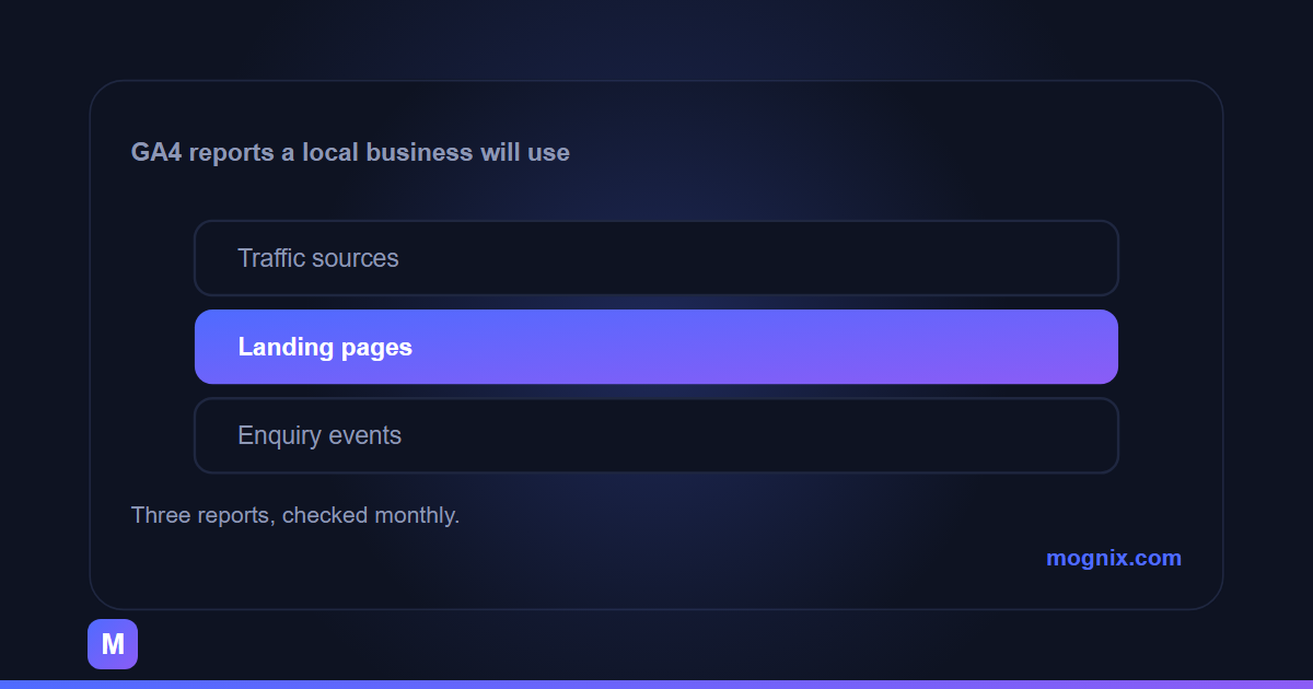 Google Analytics 4 Setup: Reports a Local Business Actually Uses